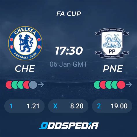 Chelsea Vs Preston North End Predictions Odds Live Score Stats