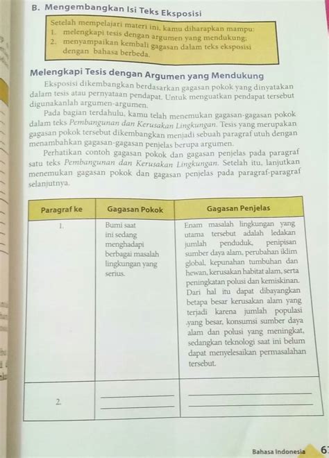 Pengertian Gagasan Penjelas Materi Belajar Online