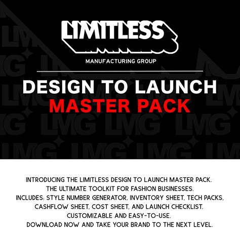 Blog 3 — Limitless Manufacturing Group