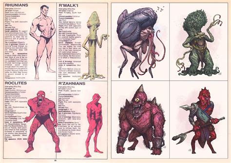 The Official Handbook To The Marvel Universe Redux Edition Alien