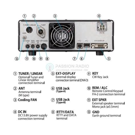 Yaesu Ft Aess New Hf Sdr W Decameter