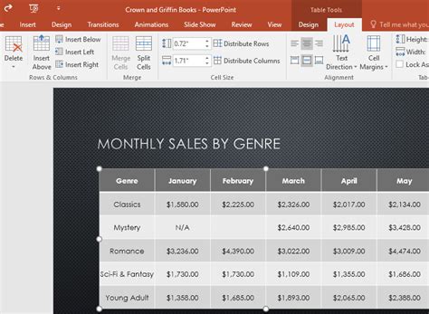 Make Two Columns In Powerpoint 2016 Todayslasopa