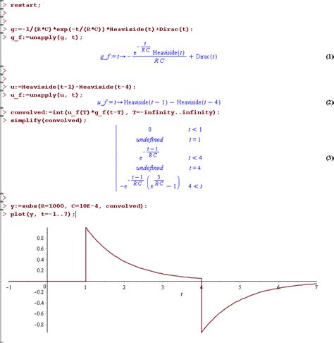 Analytical Convolution Integral Analytische Faltung With Matlab And