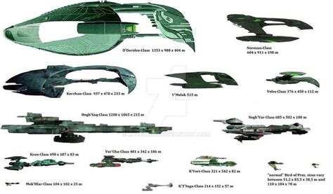 Size Comparison Romulan And Klingon Ships