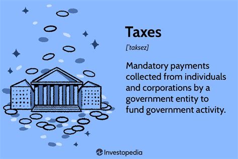 Taxes Definition Types Who Pays And Why 2024