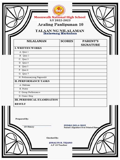 Araling Panlipunan 10 Talaan Ng Nilalaman Pdf