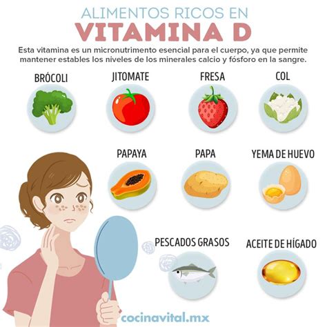 Deficiencia De Vitamina D Sol Alimentos Y Más Alimentos Con