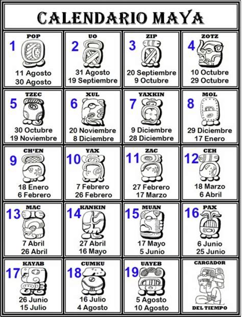 Calendario De Los Mayas