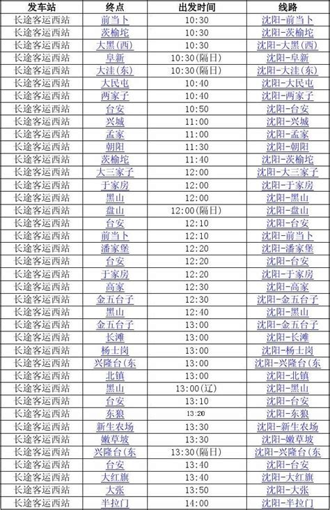 沈阳长途客运西站时刻表word文档在线阅读与下载无忧文档