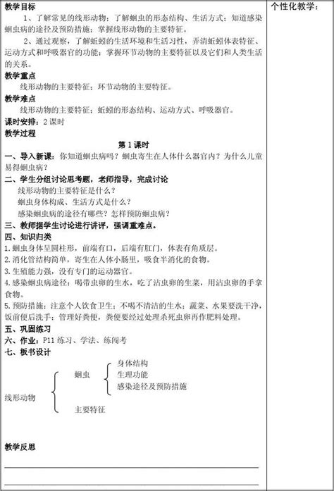 第1章第2节 线形动物和环节动物word文档在线阅读与下载无忧文档