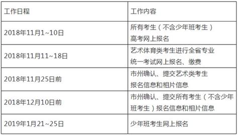 速看！湖南省2019年普通高校招生網上報名信息採集方案出來了 每日頭條