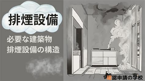 『排煙告示』（平成12年告示1436号）基本事項から天井高3m以上の場合の考え方、保育所等に使える緩和、居室・室・廊下の告示適用や法改正遍歴を