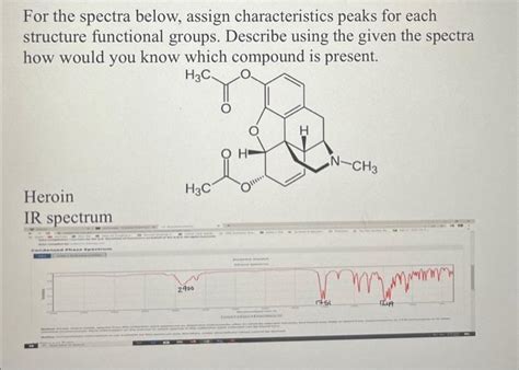 Solved For The Spectra Below Assign Characteristics Peaks