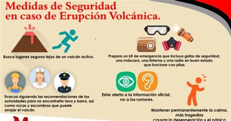 Medidas De Mitigaci N De Riesgos En Erupciones Volc Nicas Plan De