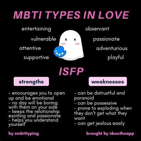 Mbti Theories Of Personality Infp Personality Myers Briggs Hot Sex