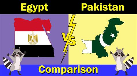 Comparison Egypt Vs Pakistan Youtube