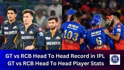 GT Vs RCB Head To Head Record In IPL And GT Vs RCB Head To Head IPL