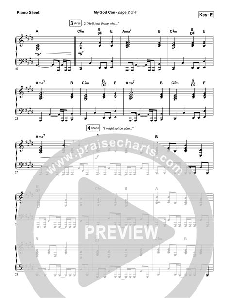 My God Can Sheet Music PDF (Katy Nichole / Naomi Raine) - PraiseCharts