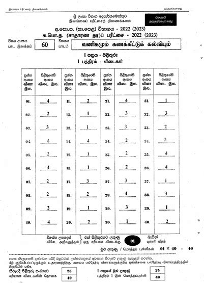 20222023 Ol Business And Accounting Studies Marking Scheme Tamil