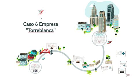 Caso 6 Empresa Torreblanca By VALERIA GARCES On Prezi