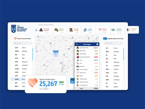 Map Based Admin Dashboard By Caner Sanli On Dribbble