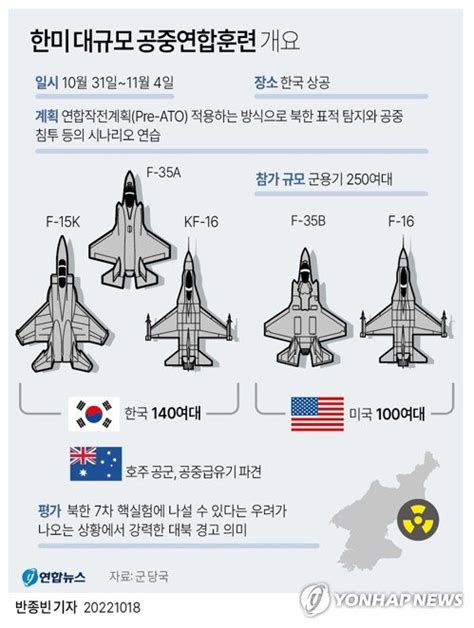 한미 北핵실험 우려속 이달말 공중연합훈련美 F 35b도 출격종합 네이트 뉴스