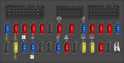 Nissan Maxima Fuse Box Diagrams For All Years Startmycar