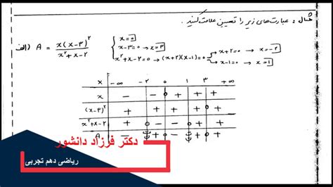 ریاضی دهم تجربی فصل 4 درس 3 تعیین علامت عبارت های درجه دوم