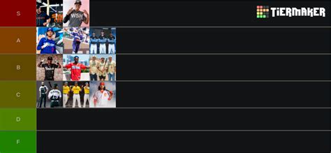 Mlb City Connect Jerseys Tier List Community Rankings Tiermaker