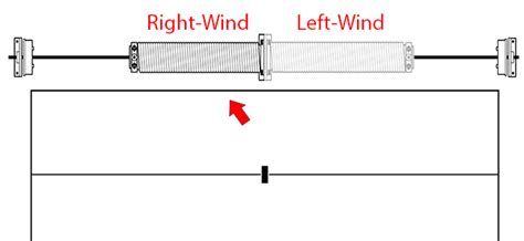 Garage Door Torsion Spring Winding Chart Dandk Organizer