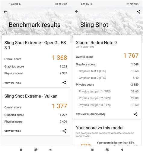 Benchmark AnTuTu Xiaomi Redmi Note 9 Bertenaga MediaTek Helio G85