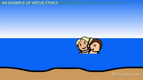 Virtue Ethics vs. Deontology | Definition, Benefits & Criticisms ...