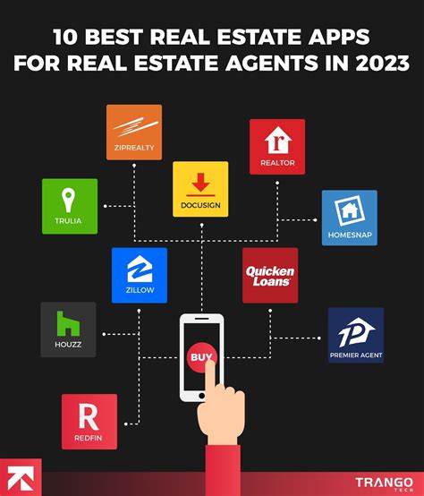 30 Best Apps For Realtors In 2024 For IOS Android