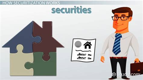 Securitization Definition And Process Lesson