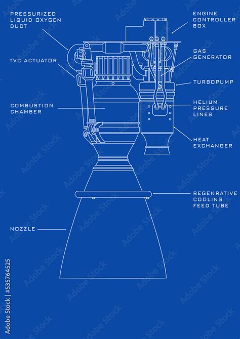 Rocket engine blueprint Stock Illustration | Adobe Stock