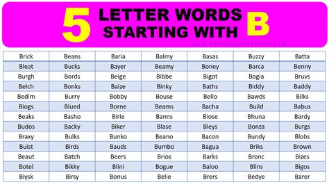 Letter Words Starting With B Vocabulary Point