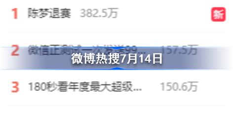 微博热搜7月14日 微博热搜榜排名今日最新 多特手游