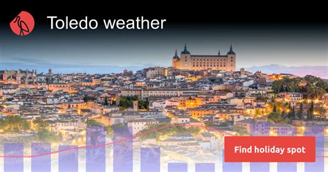 Toledo weather and climate | Sunheron