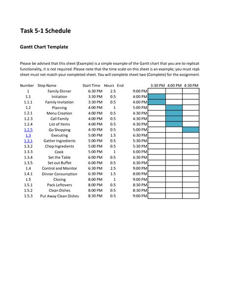 Solution Qso Module Five Gantt Chart Studypool