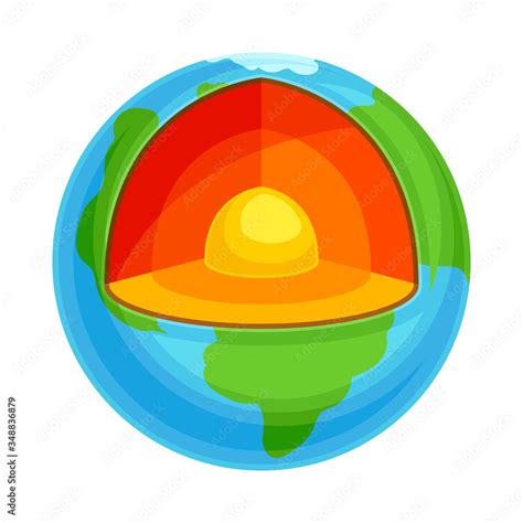 Earth Internal Structure Cross Section Showing Layers As Geology