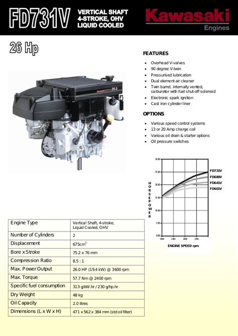 Kawasaki Fd731v Manual