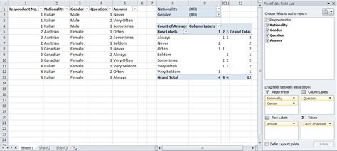 excel - Pivot-table for survey data - Stack Overflow