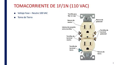 Solution Teoria Instalaciones Electricas Tomacorrientes Interruptores