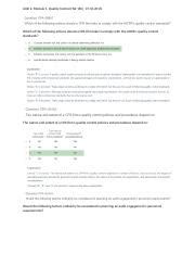 AUD 2 Module 1 Quality Control HW 18Q ACCT 591 Docx AUD 2 Module 1