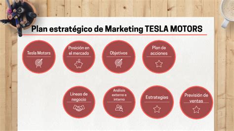 Plan estratégico de Marketing TESLA MOTORS by Jordi Mesa on Prezi