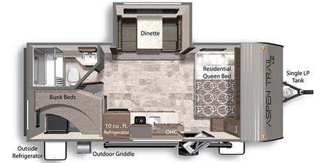 2023 Dutchmen Aspen Trail Le 1980bh Travel Trailer Specs