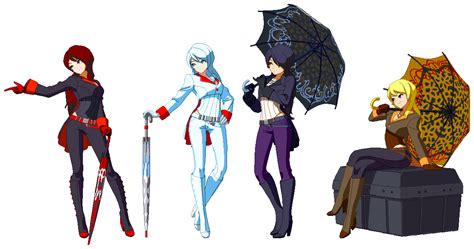 Team Rwby Neo With Team Rwby Colors Rblazbluextagbattle