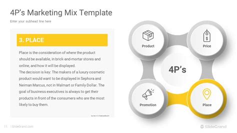 4ps marketing mix powerpoint template designs – Artofit