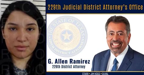 The Texas District Attorney Who Filed Murder Charges Against A Woman