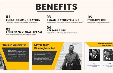 Infographic Timeline Template in PDF, PPT, Google Slides, Apple Keynote ...